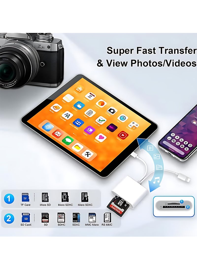 Sd Card Reader for iPhone iPad Camera,Dual Card Slot Memory Card Reader Supports SD and TF Card Trail Camera Viewer Sd Card Adapter Portable Micro Sd Card Reader Plug and Play - Image 2